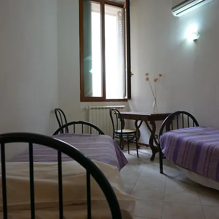 Hostel Centrale *
