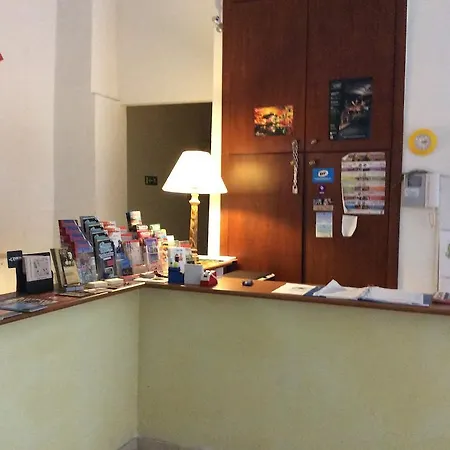 Hostel Centrale *